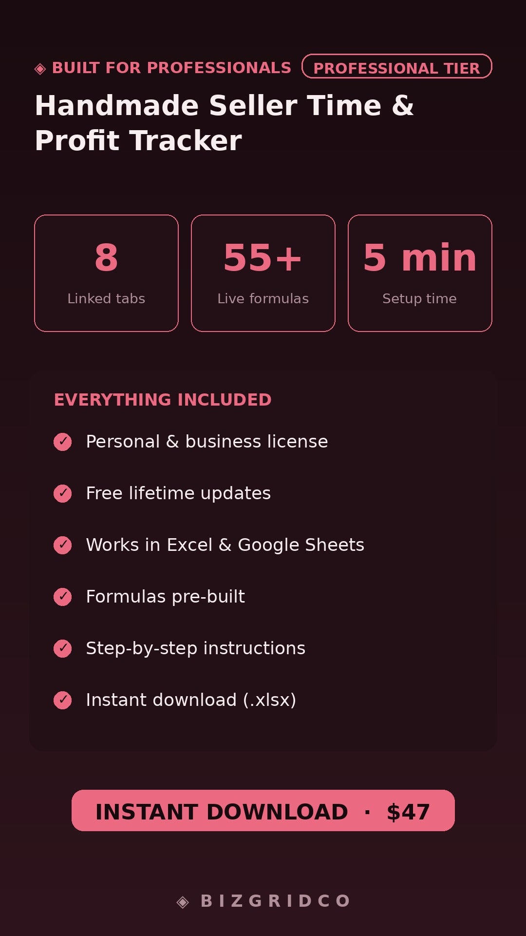 Handmade Seller Profit & Time Tracker Spreadsheet | Price Profitably | True Hourly Wage Calculator