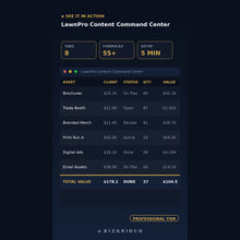 Landscaping Social Media Planner for Small Business | Content Calendar and Marketing Tracker for Lawn Care Companies