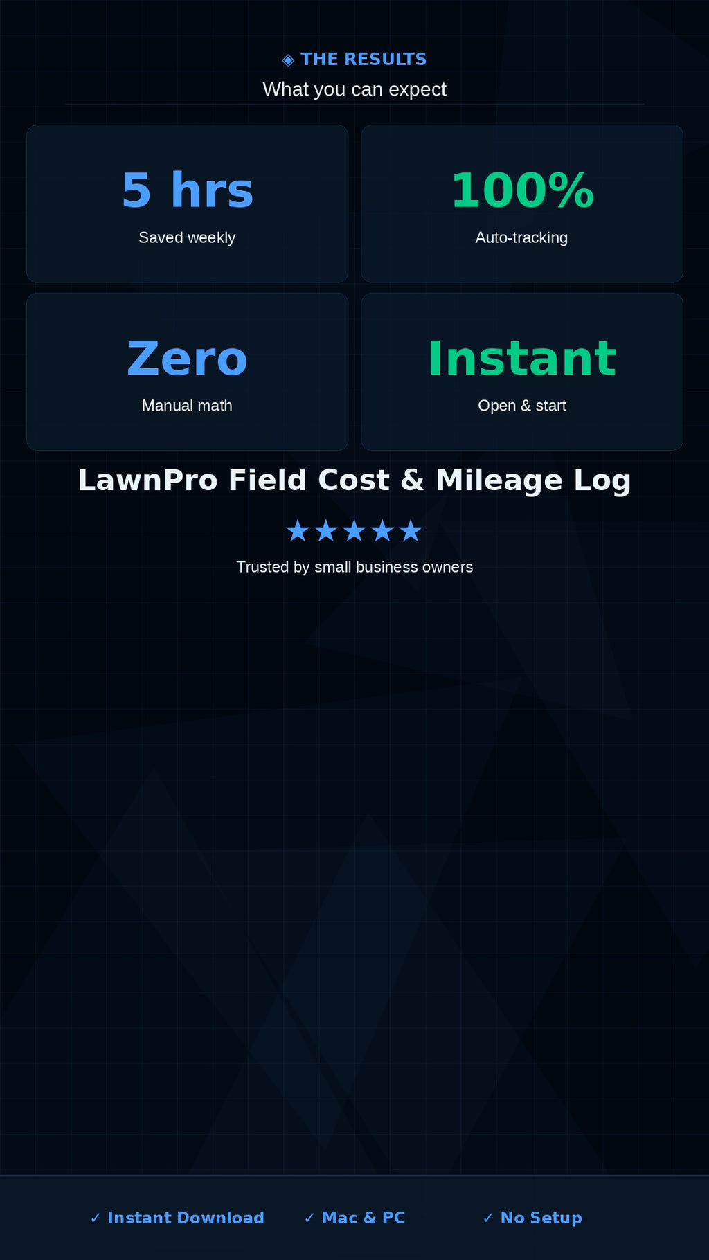 Landscaping Job Cost & Mileage Tracker Excel Template | Lawn Care Profit Log for Small Business