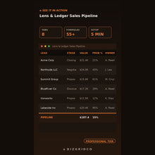 Photography Sales Pipeline Tracker | Lead-to-Booking Spreadsheet for Photographers with Revenue Dashboard