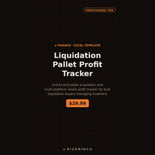 Liquidation Pallet Profit Tracker for Resellers | Multi-Platform Inventory and Sales Spreadsheet for Amazon, eBay & Facebook