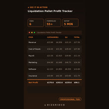 Liquidation Pallet Profit Tracker for Resellers | Multi-Platform Inventory and Sales Spreadsheet for Amazon, eBay & Facebook