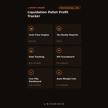 Liquidation Pallet Profit Tracker for Resellers | Multi-Platform Inventory and Sales Spreadsheet for Amazon, eBay & Facebook