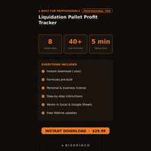 Liquidation Pallet Profit Tracker for Resellers | Multi-Platform Inventory and Sales Spreadsheet for Amazon, eBay & Facebook