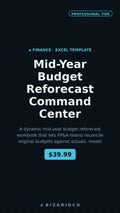 Mid-Year Budget Reforecast Workbook | FP&A Excel Template | Variance Analysis | CFO Dashboard Ready