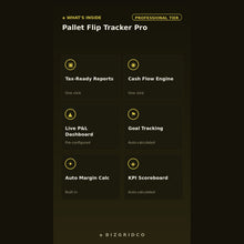 Liquidation Pallet Tracker for Resellers | Profit and ROI Calculator for BULQ, B-Stock and eBay Flips