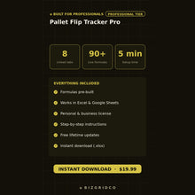 Liquidation Pallet Tracker for Resellers | Profit and ROI Calculator for BULQ, B-Stock and eBay Flips