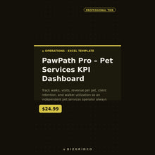 Pet Services KPI Dashboard for Dog Walking Business | Track Revenue, Walker Utilization and Client Retention in Excel