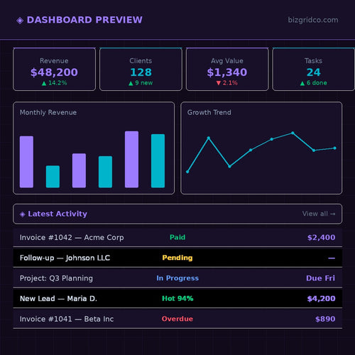 Dog Walker CRM Spreadsheet | Pet Sitter Client Manager | Booking Tracker for Pet Services Business