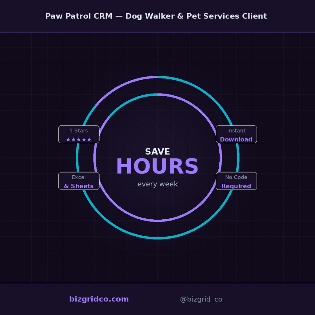 Dog Walker CRM Spreadsheet | Pet Sitter Client Manager | Booking Tracker for Pet Services Business