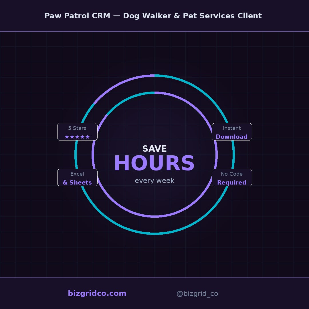 Dog Walker CRM Spreadsheet | Pet Sitter Client Manager | Booking Tracker for Pet Services Business