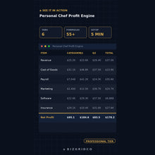 Personal Chef Pricing and Profit Tracker | Excel Spreadsheet for Food Cost, Client Billing & Weekly Income