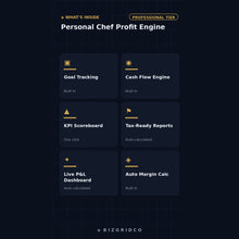 Personal Chef Pricing and Profit Tracker | Excel Spreadsheet for Food Cost, Client Billing & Weekly Income