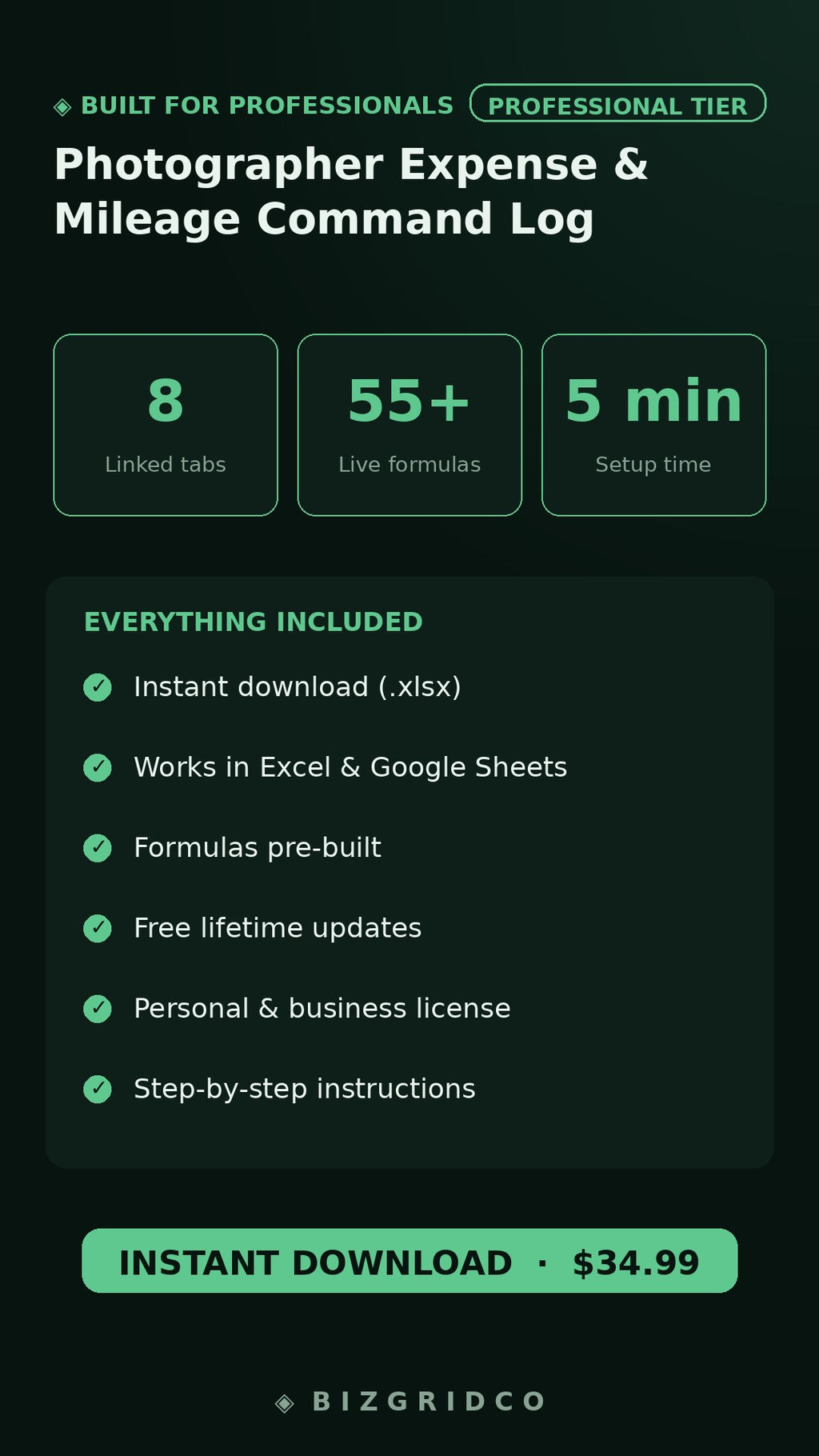 Photographer Expense & Mileage Log | Schedule C Tax Tracker | Freelance Studio Photography Business Finance