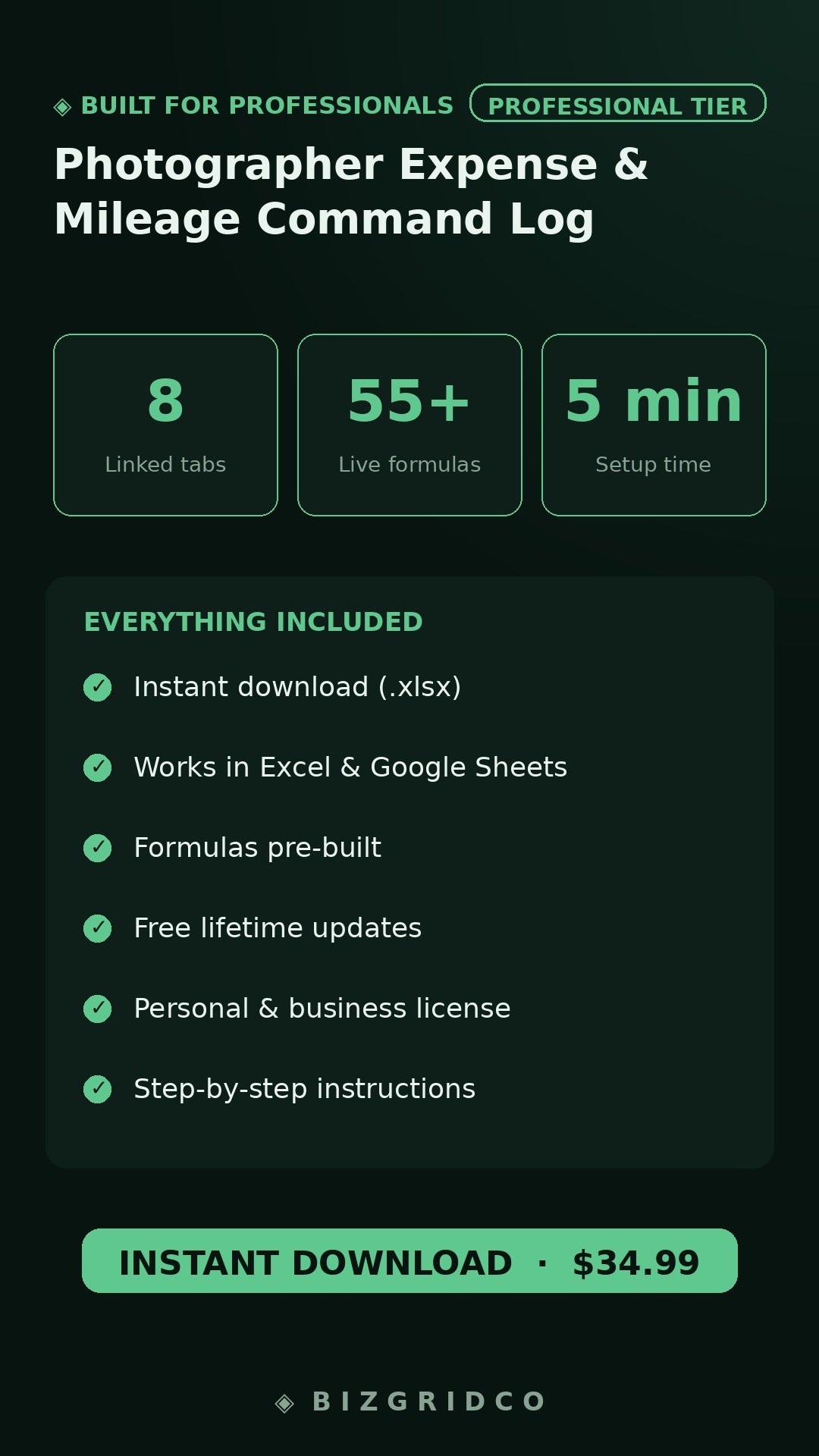 Photographer Expense & Mileage Log | Schedule C Tax Tracker | Freelance Studio Photography Business Finance
