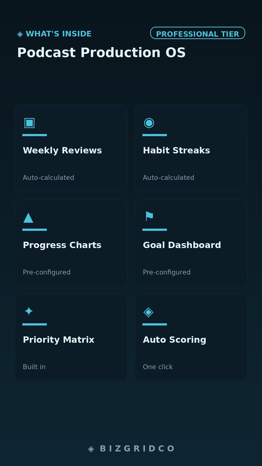 Podcast Production OS Notion Template | Episode Tracker for Indie Podcasters | Guest & Sponsor Manager