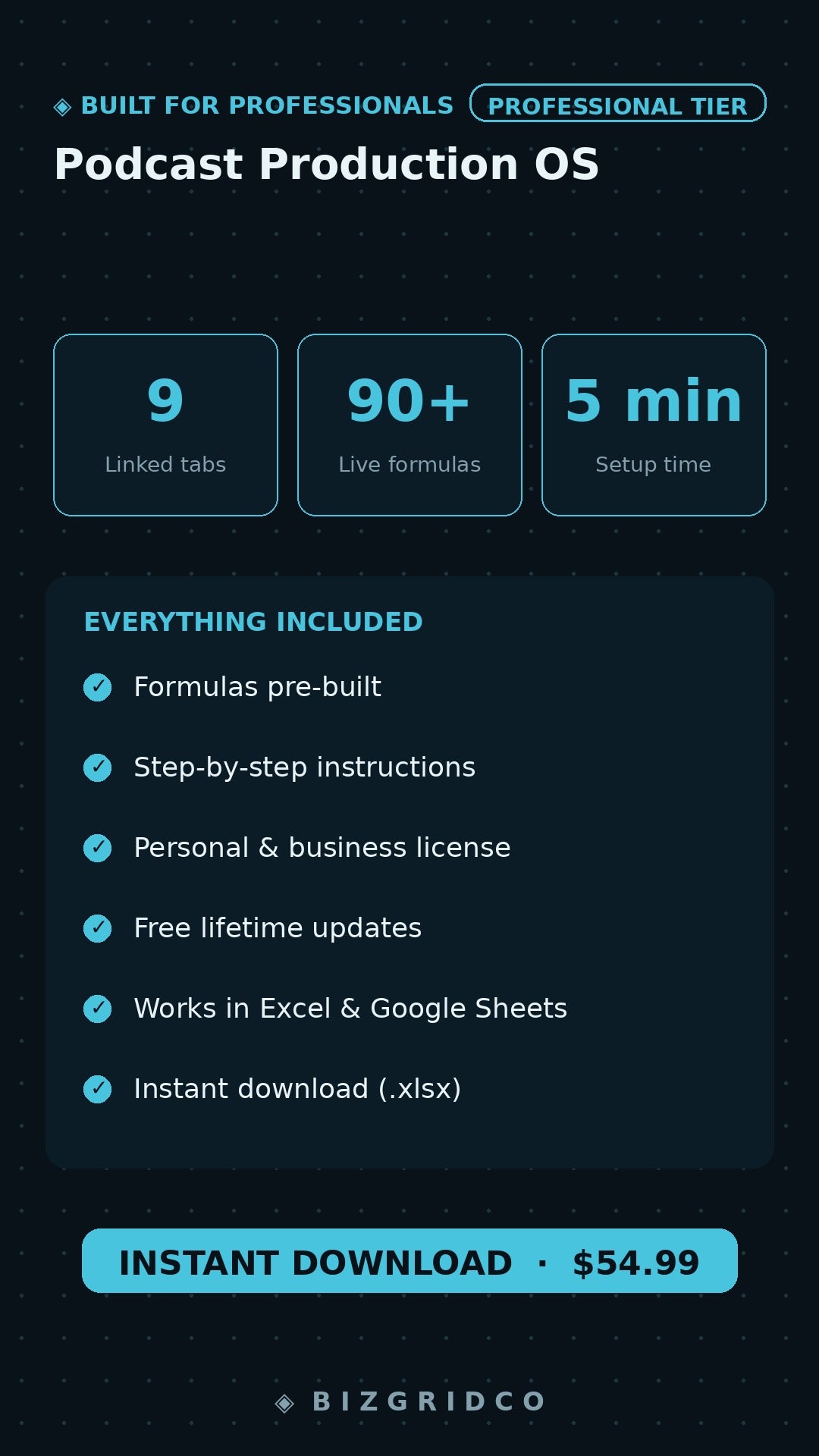Podcast Production OS Notion Template | Episode Tracker for Indie Podcasters | Guest & Sponsor Manager