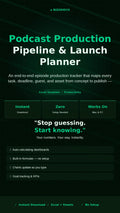 Podcast Production Planner Excel Template | Episode Tracker, Launch Checklist, Guest Tracker