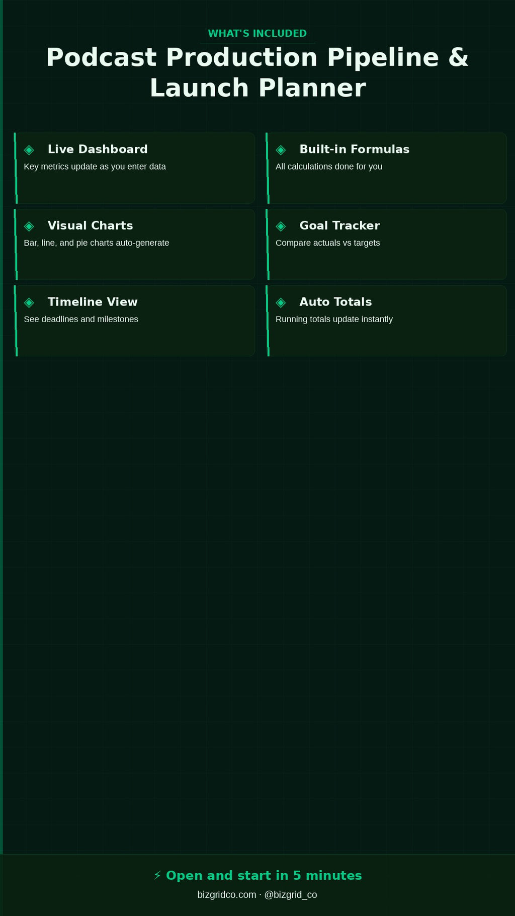 Podcast Production Planner Excel Template | Episode Tracker, Launch Checklist, Guest Tracker