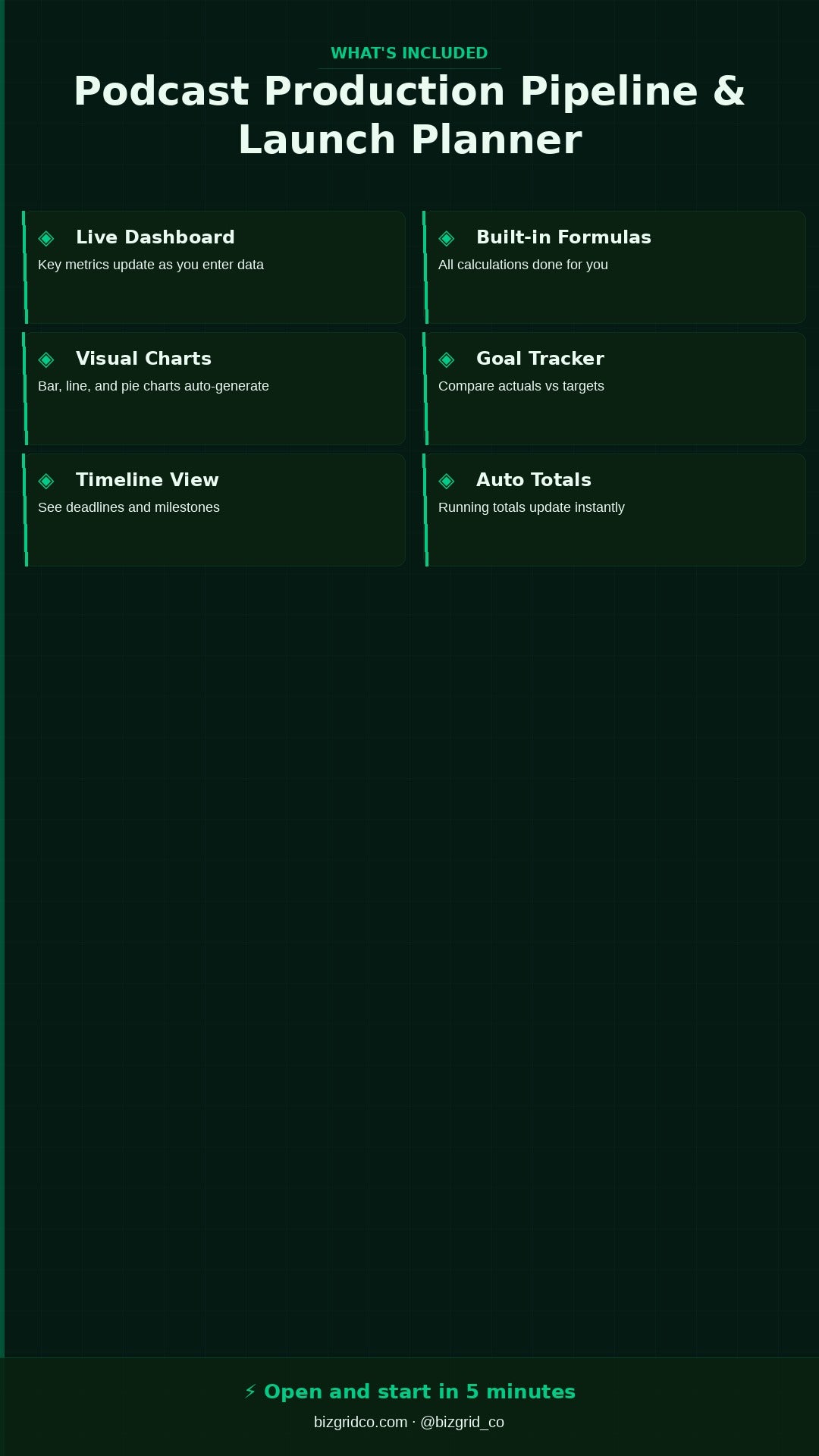 Podcast Production Planner Excel Template | Episode Tracker, Launch Checklist, Guest Tracker