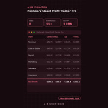Poshmark Profit Tracker for Resellers | Closet P&L, ROI and Sell-Through Rate Excel Spreadsheet
