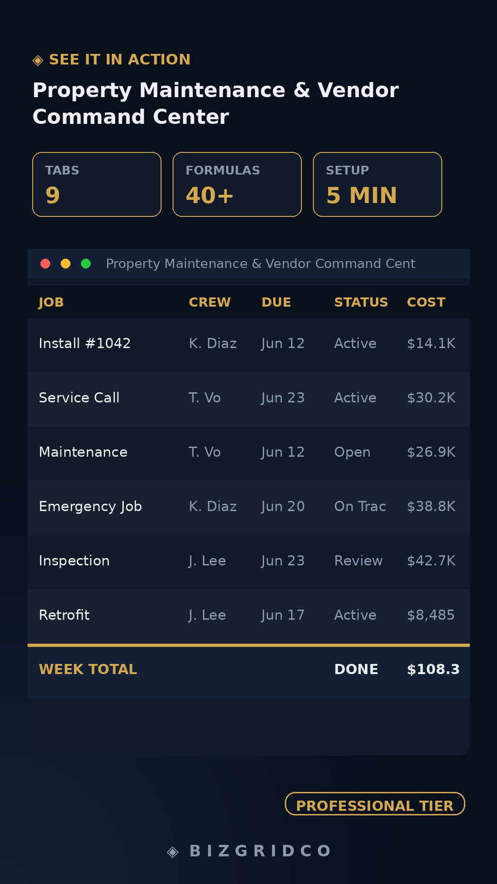 Property Maintenance Tracker Excel Template | Vendor Scorecard & Work Order Log for Property Managers