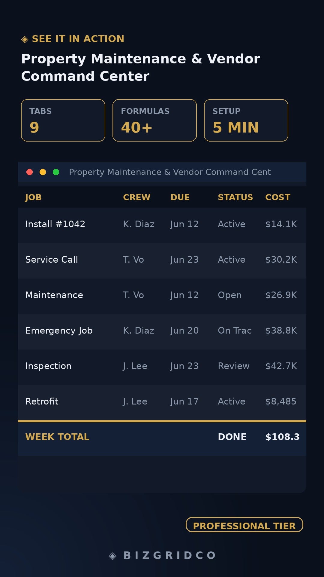 Property Maintenance Tracker Excel Template | Vendor Scorecard & Work Order Log for Property Managers