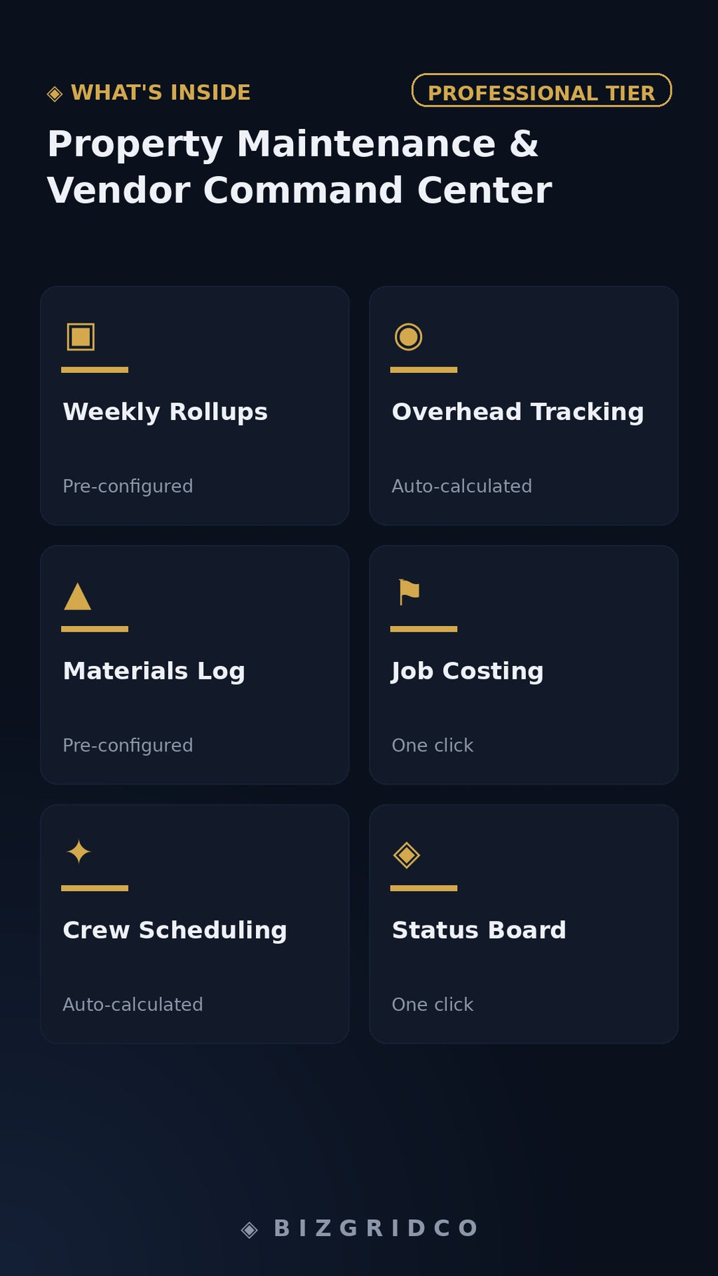 Property Maintenance Tracker Excel Template | Vendor Scorecard & Work Order Log for Property Managers