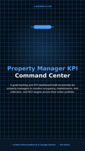Property Manager KPI Dashboard Excel Template | Occupancy Rent NOI Tracker | Portfolio Command Center
