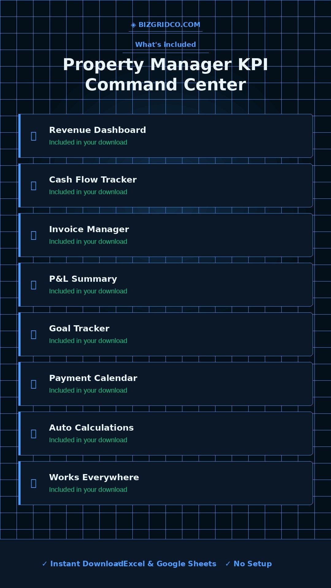 Property Manager KPI Dashboard Excel Template | Occupancy Rent NOI Tracker | Portfolio Command Center