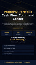 Rental Property Cash Flow Tracker Excel | Portfolio Budget & Rent Roll Dashboard for Landlords 2-20 Units