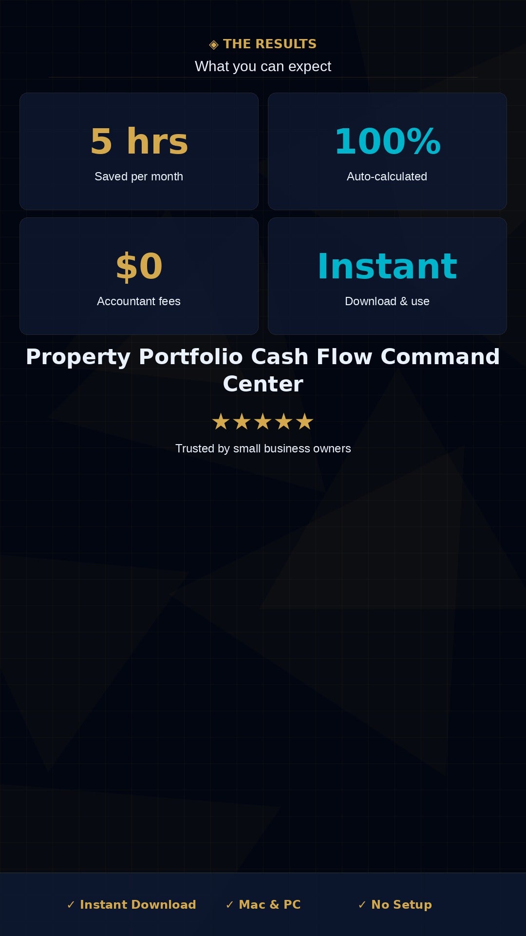 Rental Property Cash Flow Tracker Excel | Portfolio Budget & Rent Roll Dashboard for Landlords 2-20 Units