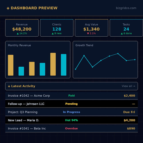 Recurring Revenue Tracker Excel Template | Subscription Income Ledger | Freelancer Bookkeeper Workbook