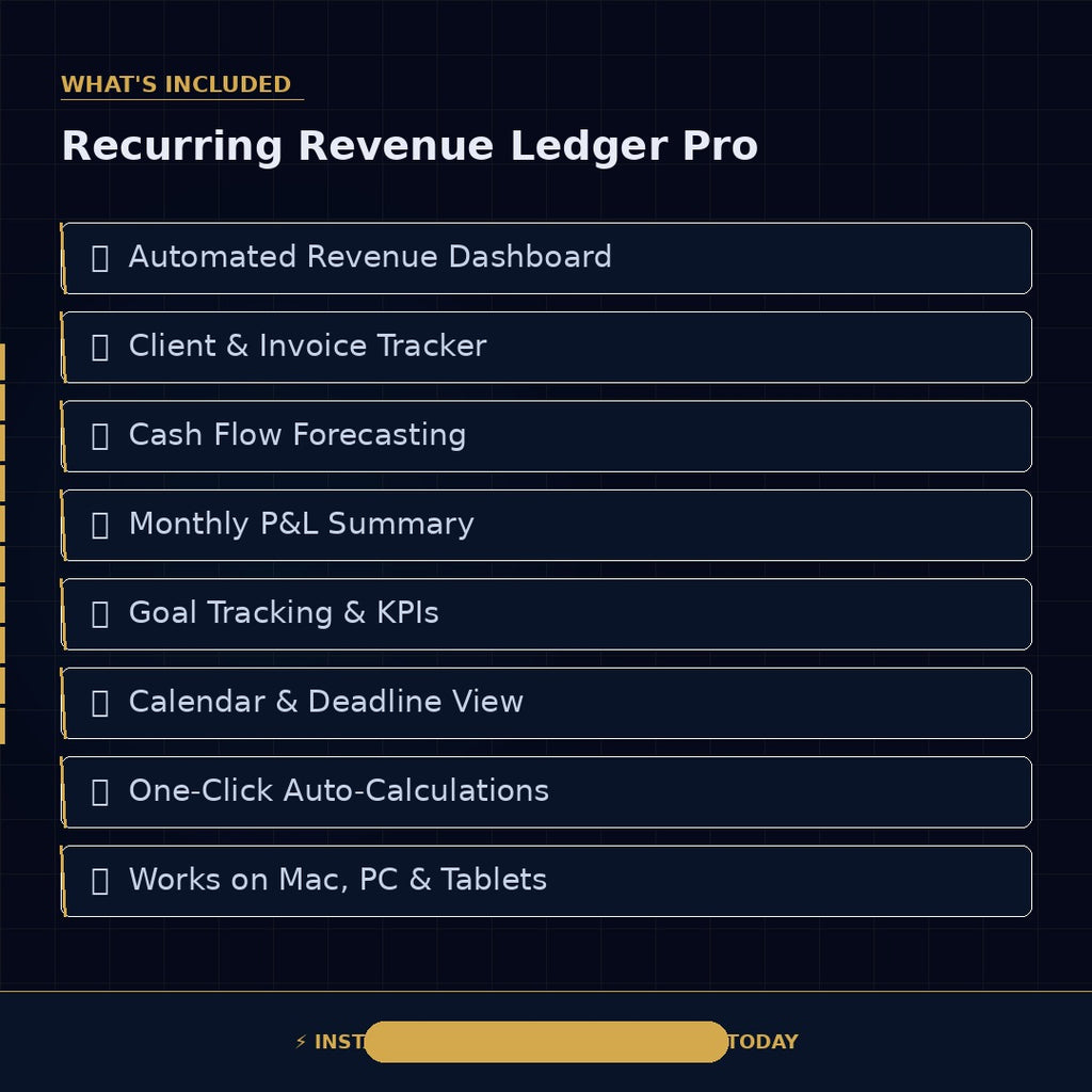 Recurring Revenue Tracker Excel Template | Subscription Income Ledger | Freelancer Bookkeeper Workbook