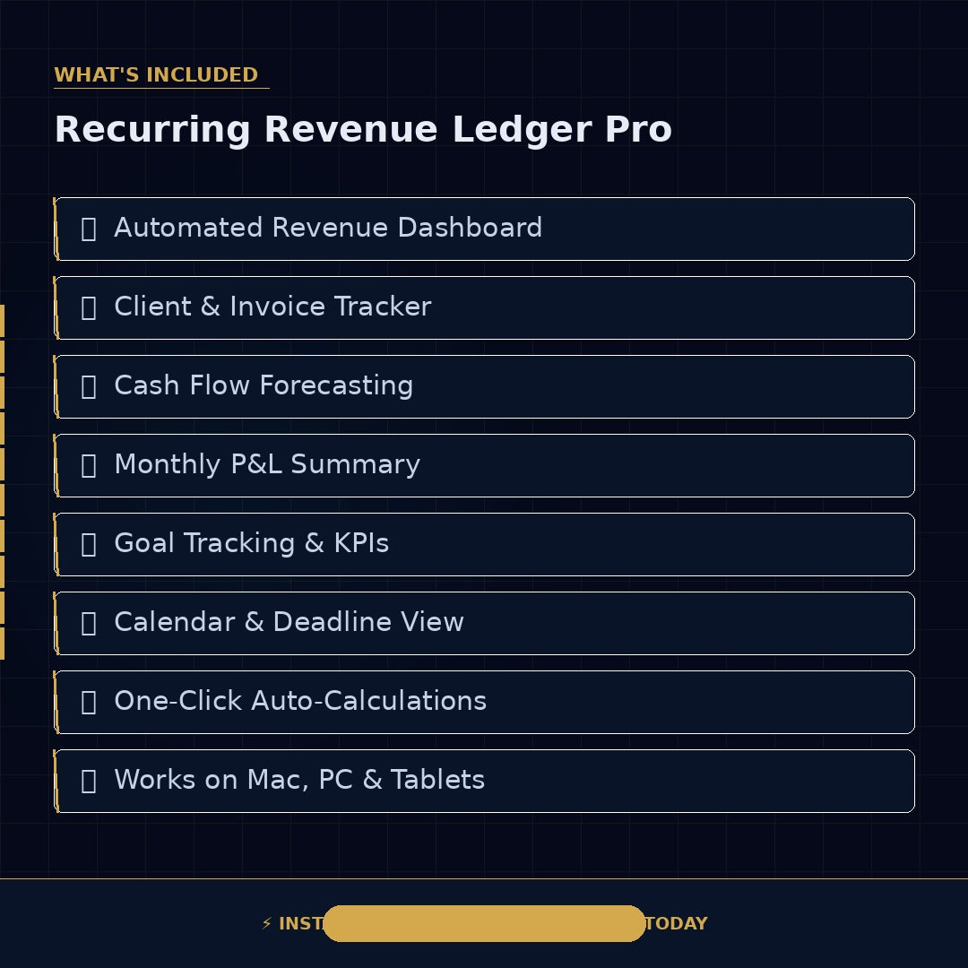 Recurring Revenue Tracker Excel Template | Subscription Income Ledger | Freelancer Bookkeeper Workbook