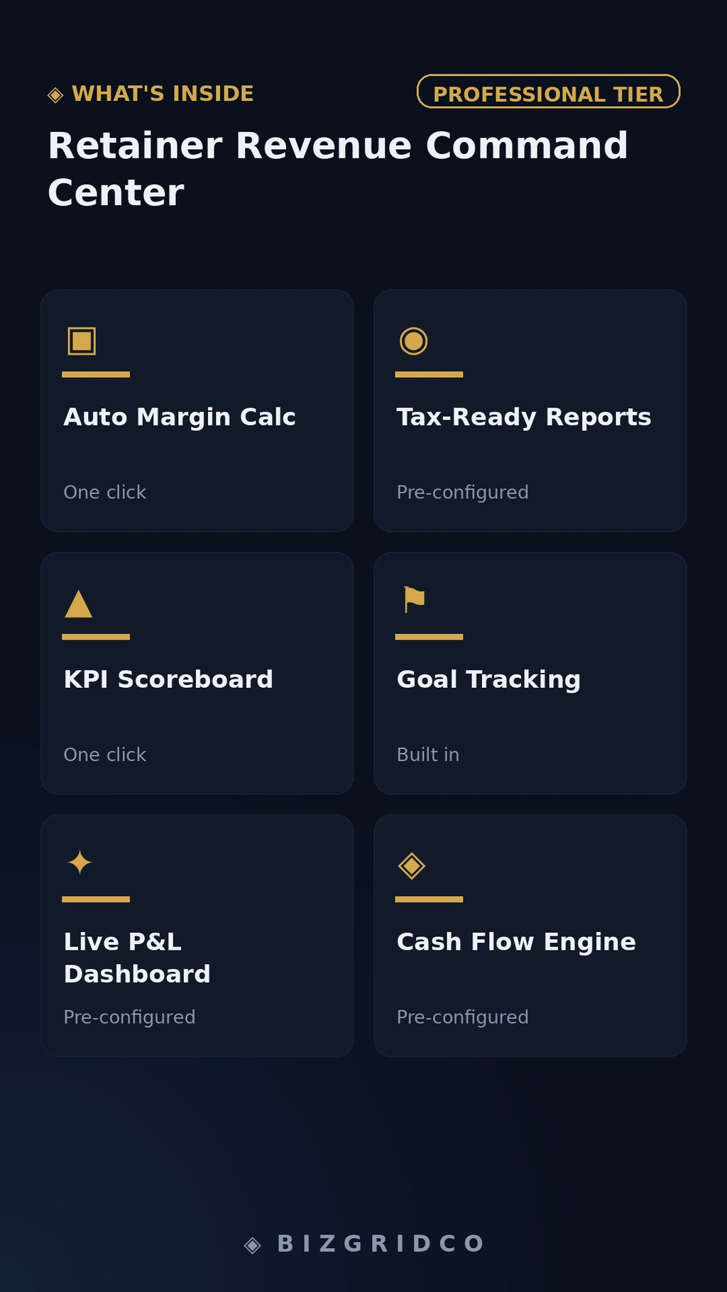 Retainer Revenue Command Center Tracker | Consultant Billing Dashboard | Client Contract Renewal Planner