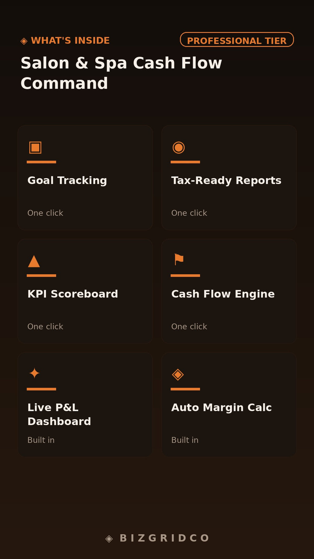Salon Spa Cash Flow Tracker 12-Month Budget Planner Service Revenue Retail Payroll Spreadsheet System