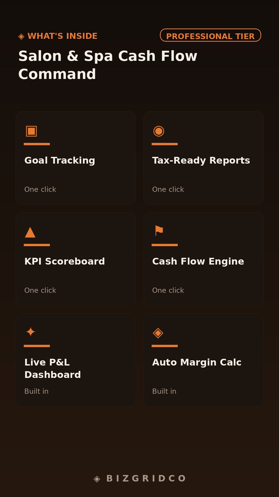 Salon Spa Cash Flow Tracker 12-Month Budget Planner Service Revenue Retail Payroll Spreadsheet System