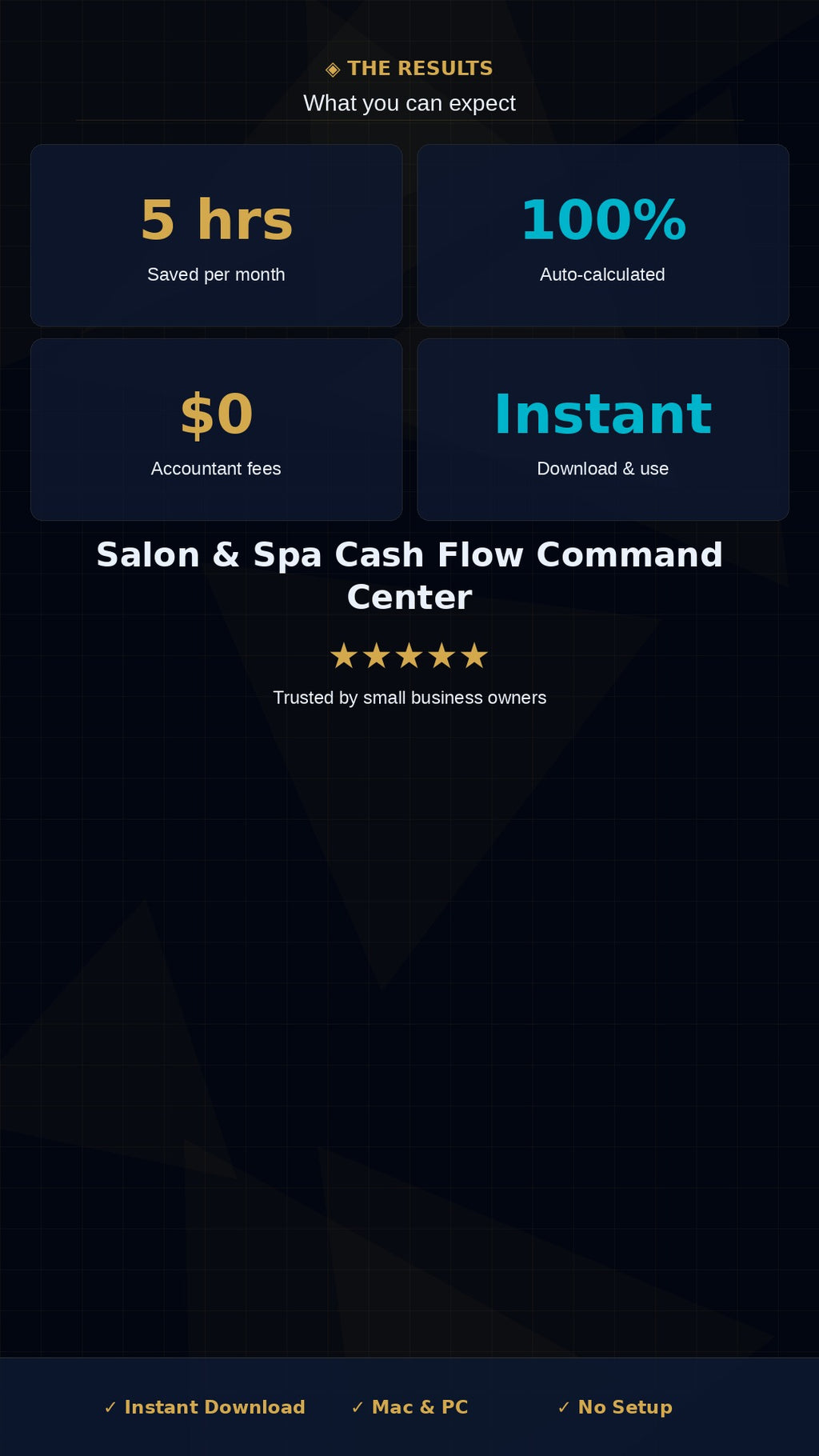 Salon & Spa Cash Flow Tracker Spreadsheet | Budget Template for Salon Owners & Spa Managers | Finance