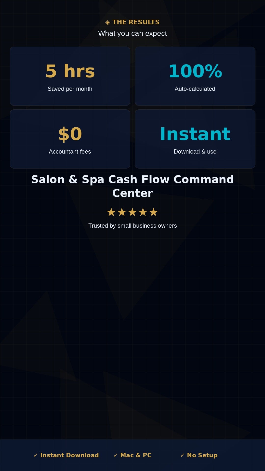 Salon & Spa Cash Flow Tracker Spreadsheet | Budget Template for Salon Owners & Spa Managers | Finance