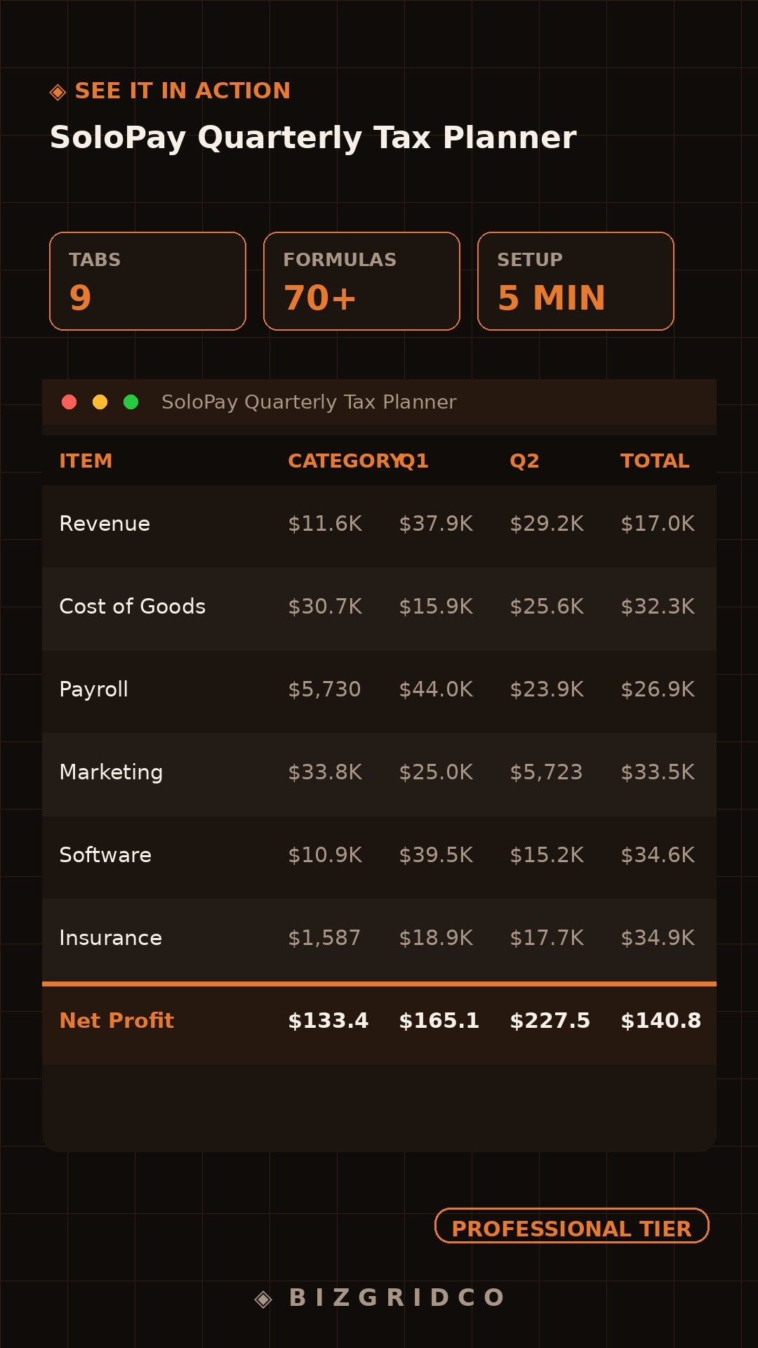 Quarterly Estimated Tax Planner Self Employed Creatives Consultants Solopreneur IRS Payment Tracker