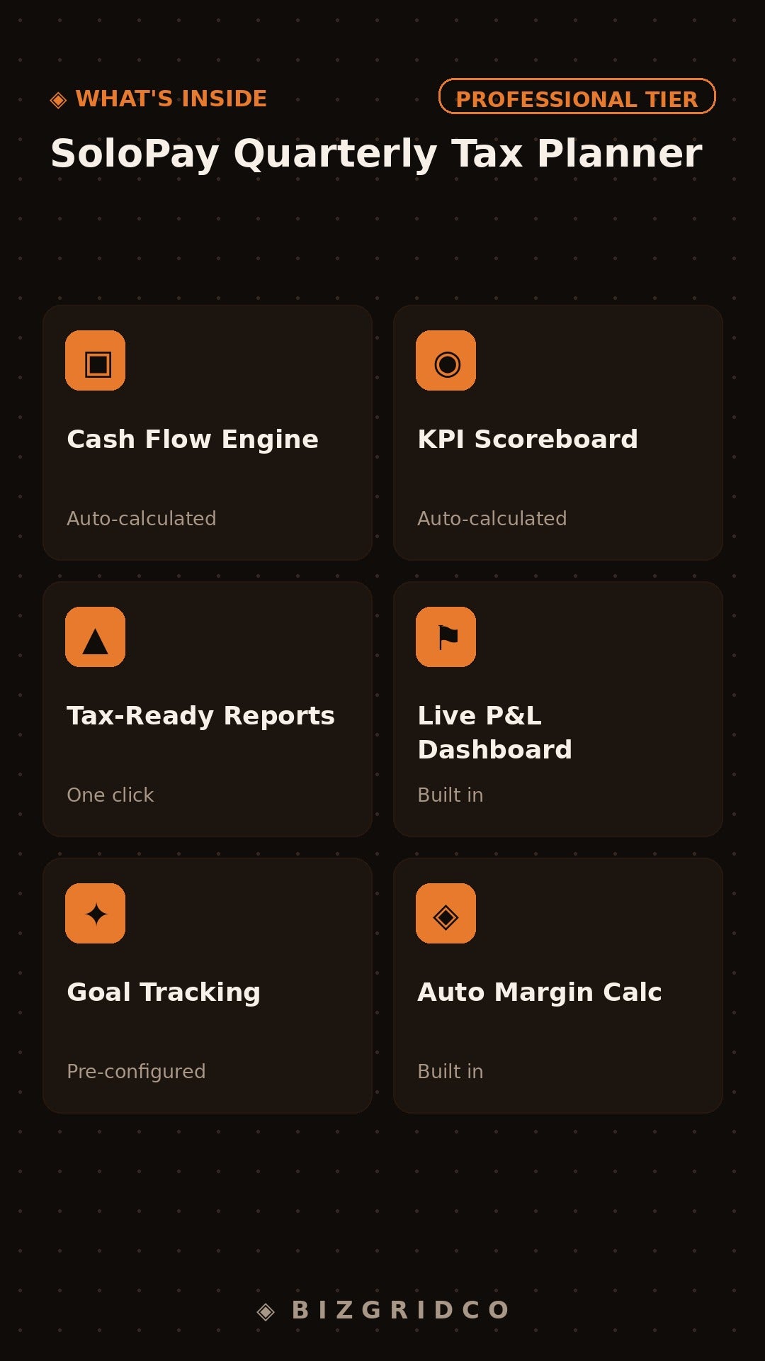 Quarterly Estimated Tax Planner Self Employed Creatives Consultants Solopreneur IRS Payment Tracker