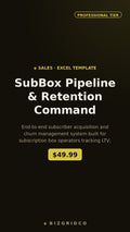 Subscription Box Retention System | Churn Tracker LTV Cohort Analysis CAC Dashboard Subscriber Pipeline