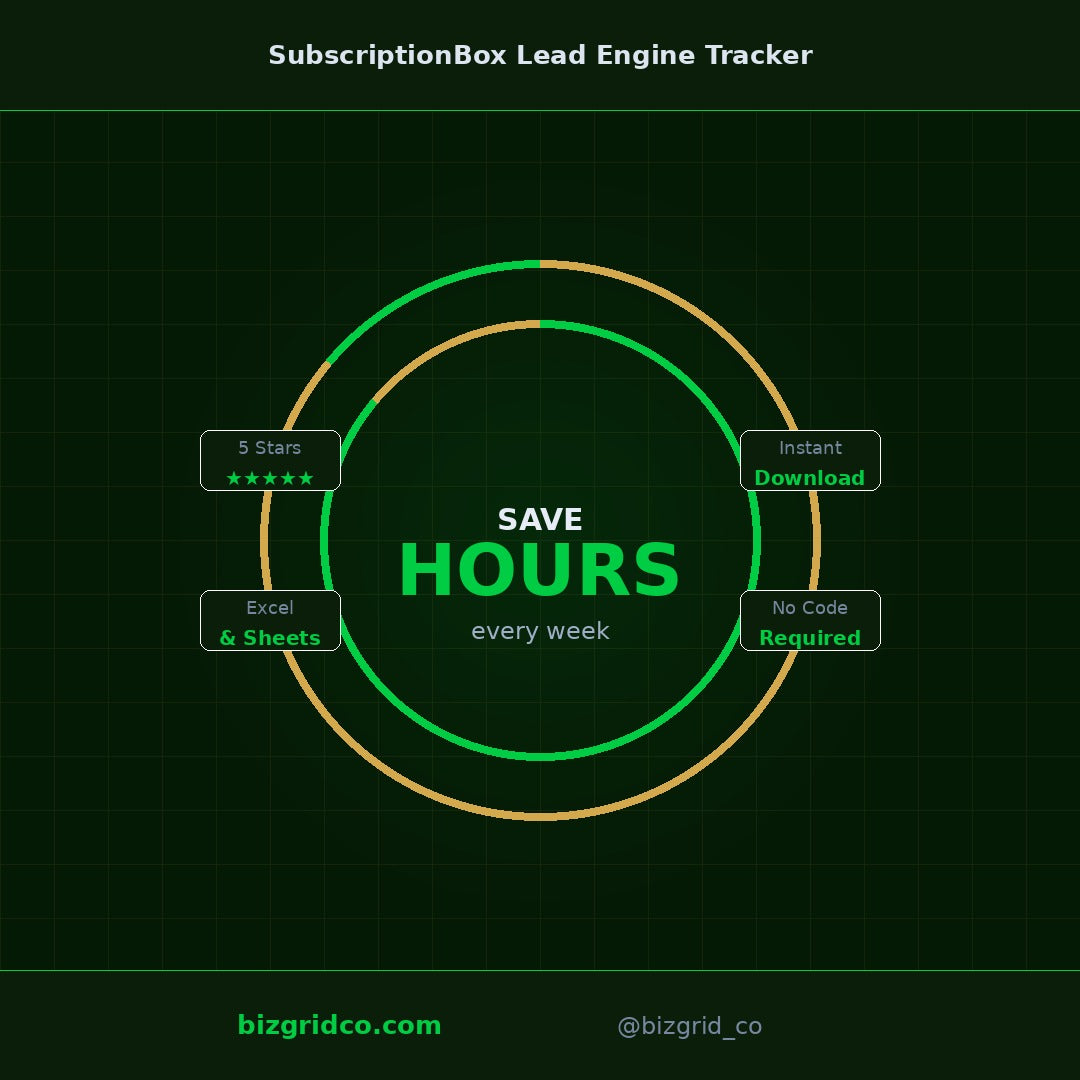 Subscription Box Lead Tracker Excel Template | Lead Capture Nurture Scoring Conversion Funnel CRM