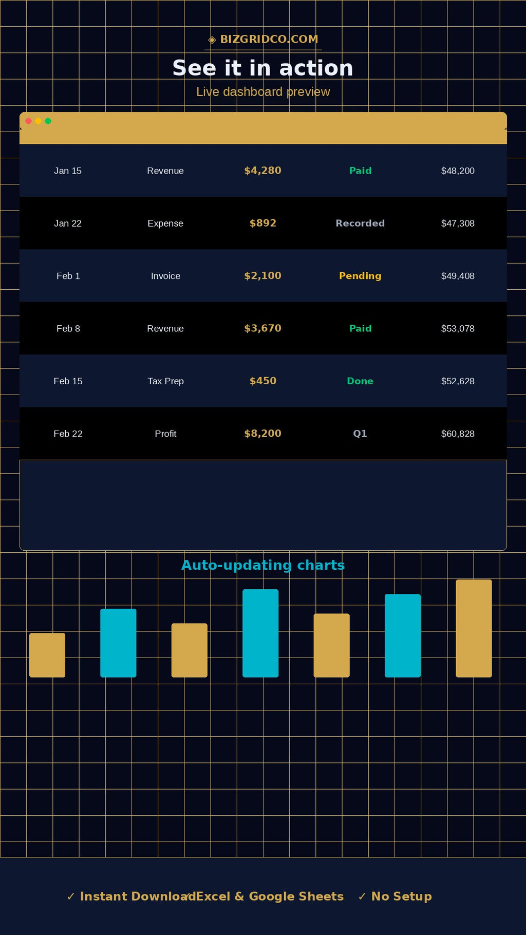 Subscription Box Profit Calculator Excel Template Pricing Churn LTV Tracker Small Business Finance