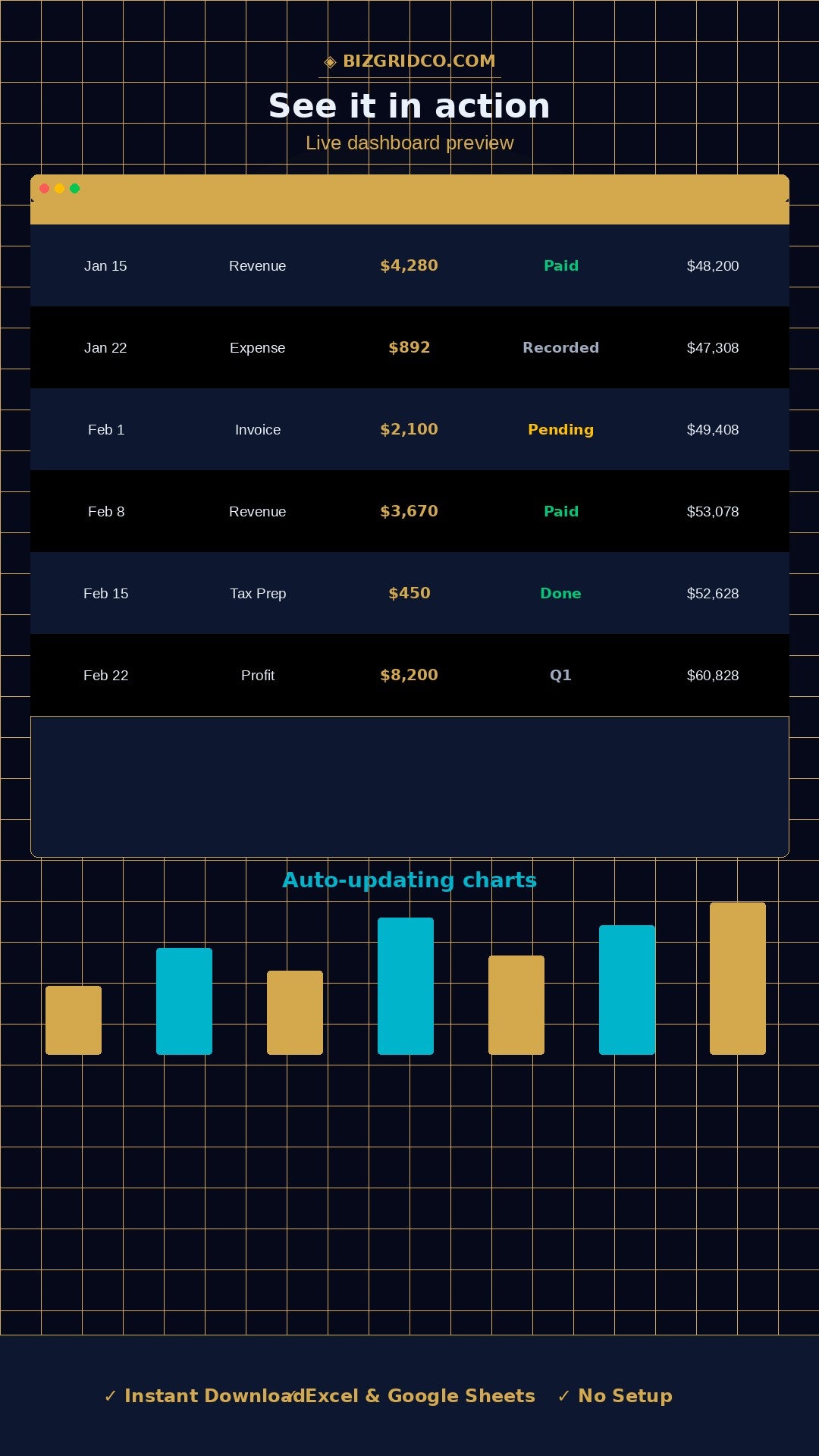 Subscription Box Profit Calculator Excel Template Pricing Churn LTV Tracker Small Business Finance