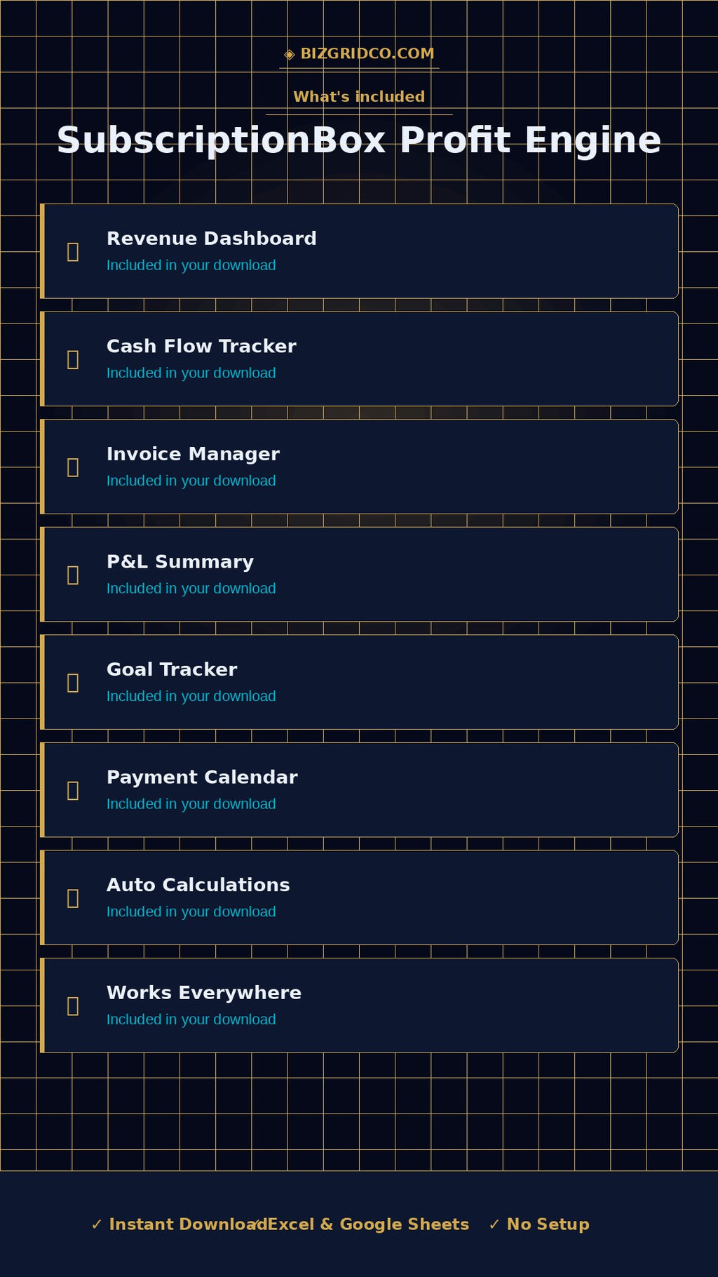Subscription Box Profit Calculator Excel Template Pricing Churn LTV Tracker Small Business Finance