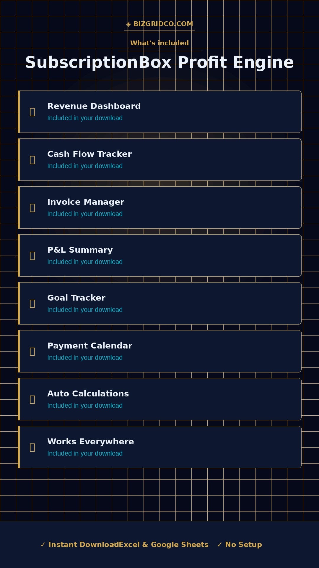 Subscription Box Profit Calculator Excel Template Pricing Churn LTV Tracker Small Business Finance