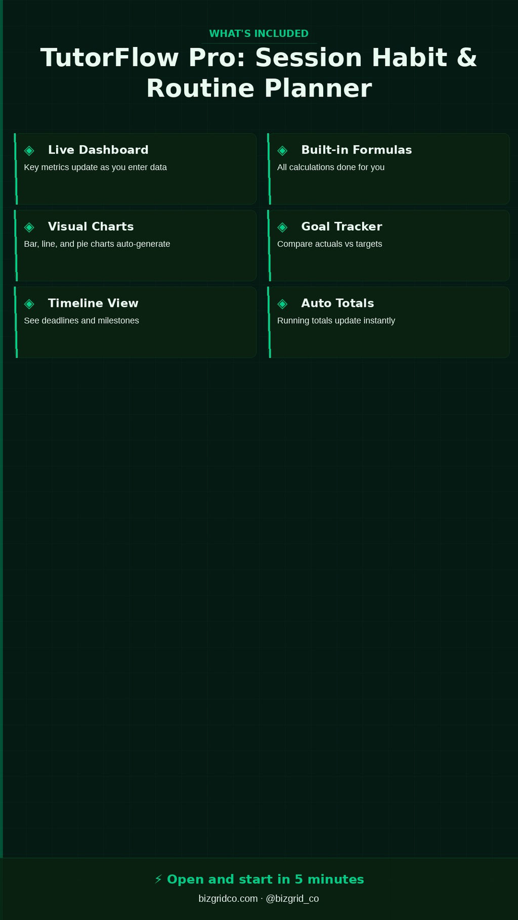Tutor Session Planner Excel Template | Weekly Habit Tracker for Tutoring Business Student Scheduling