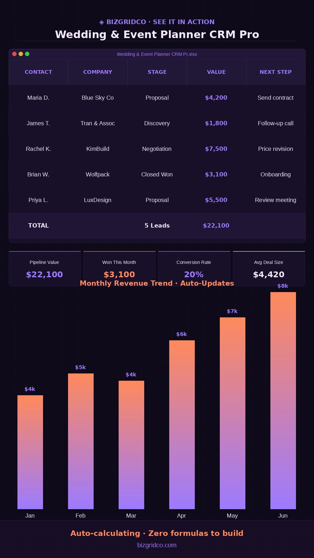 Wedding Planner CRM Template Excel | Event Client Tracker Leads Bookings Vendor Revenue Pipeline Manager
